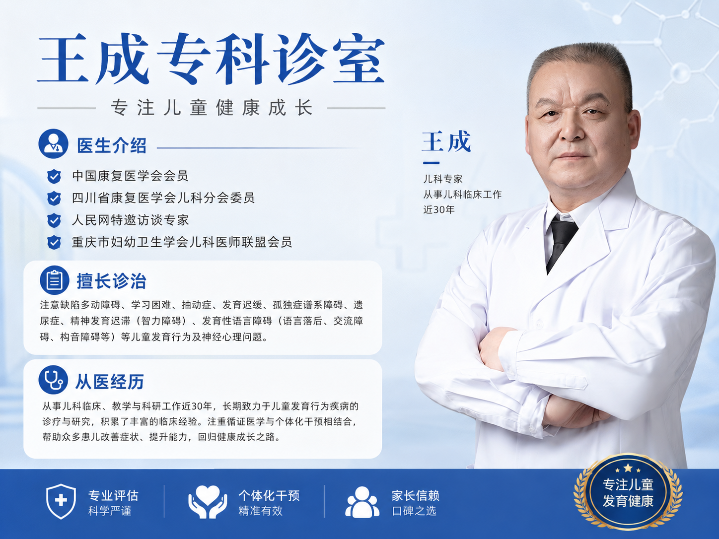王成专科诊室介绍